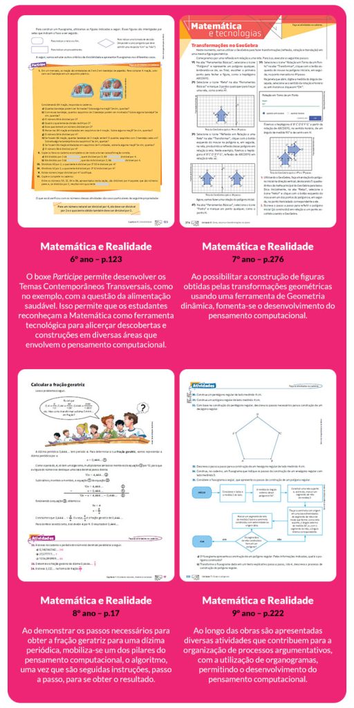 O Pensamento Computacional No Currículo de Matemática