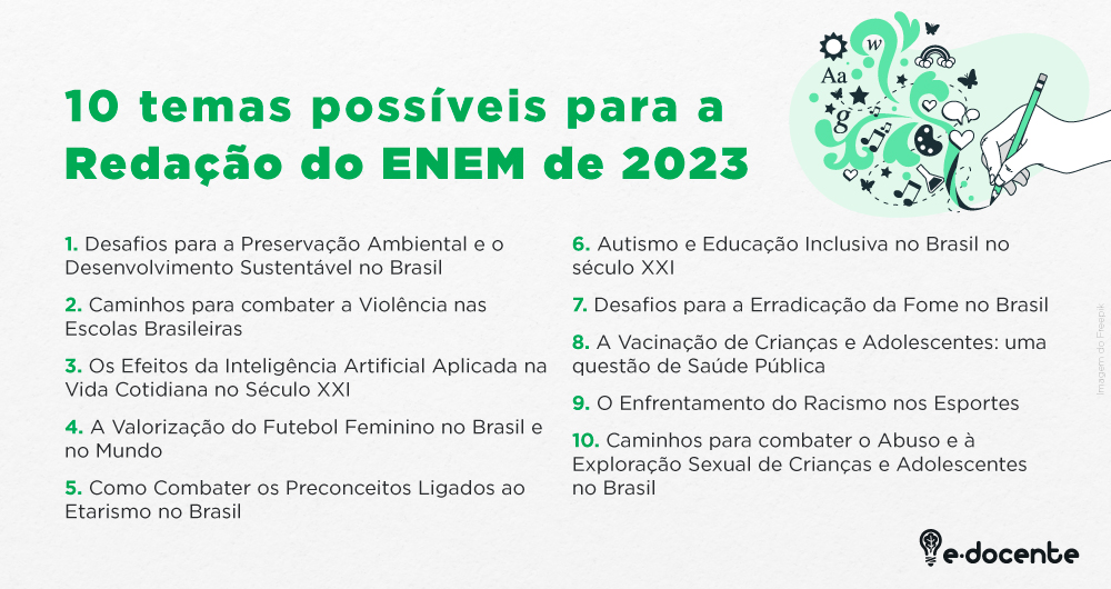 Resumo para o Enem 2023: Veja as principais temáticas que podem cair na  prova este ano