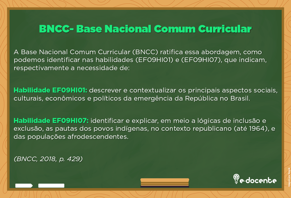 15 de novembro - Proclamação da República - PrePara ENEM