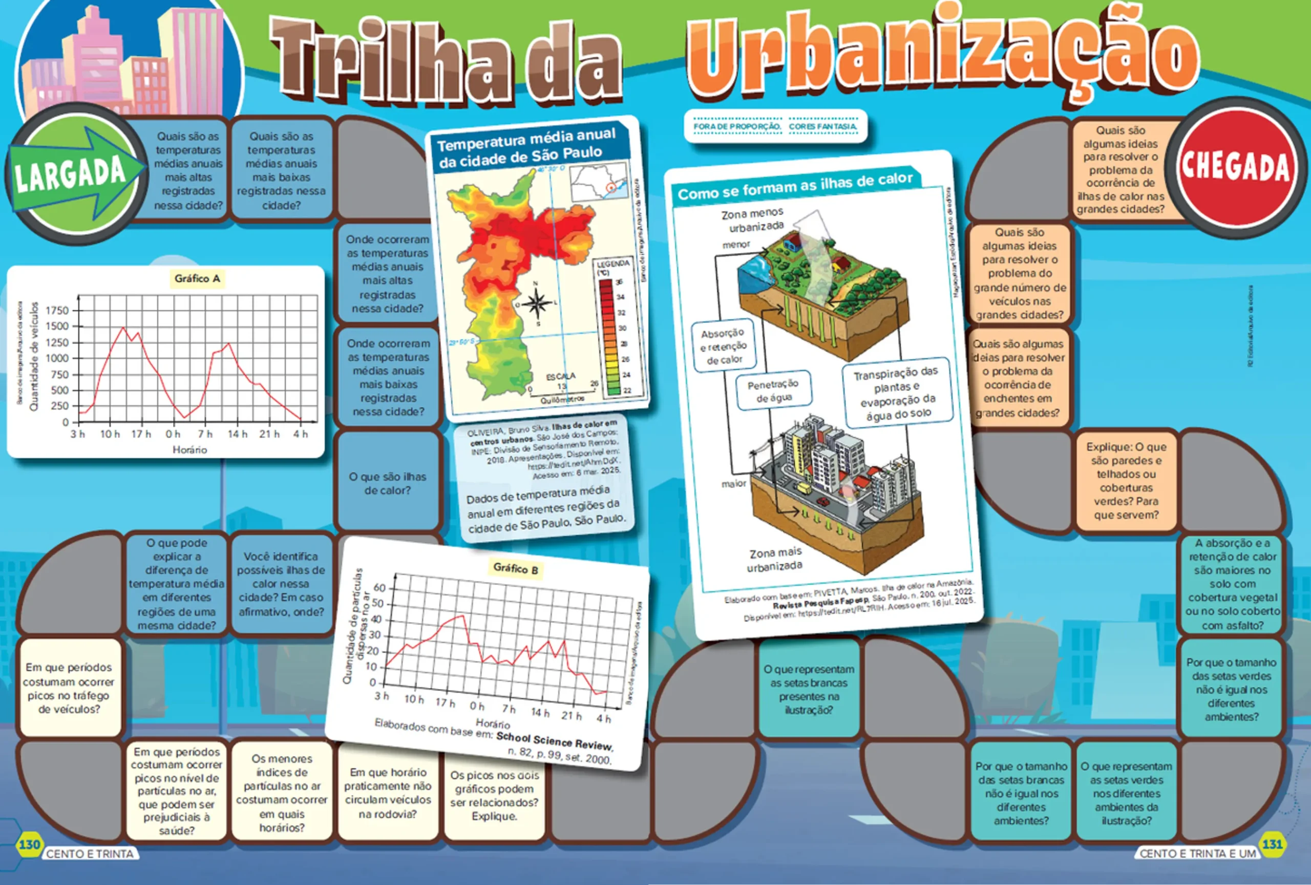 Imagem do Carrossel 2